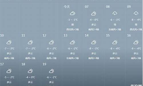 瑞士气温天气预报15天_瑞士天气预报15天查询天天气预报