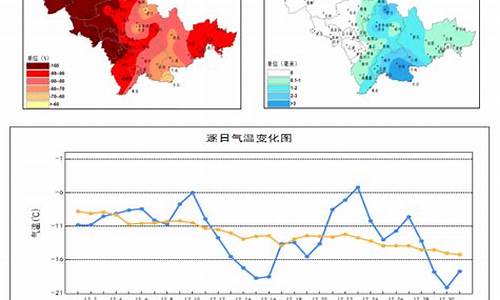 吉林省松原市天气预报15天查询最新消息_吉林省松原市天气预报