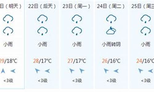 五台山一周天气预报穿衣指数_五台山最近的天气温度 适合穿衣指数