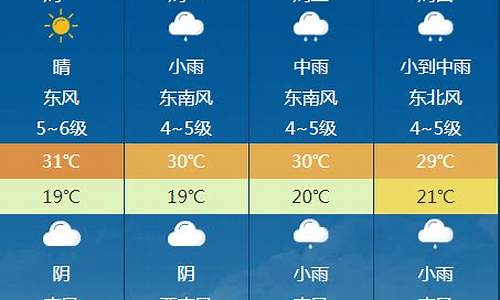 景宁天气_景宁天气预报15天气预报一周