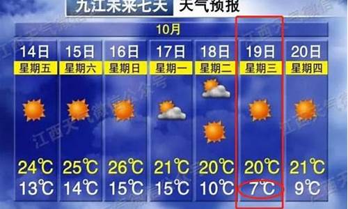 九江星子天气预报_九江星子天气预报7天查询