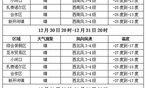 满洲里天气预报未来40天_满洲里天气15天