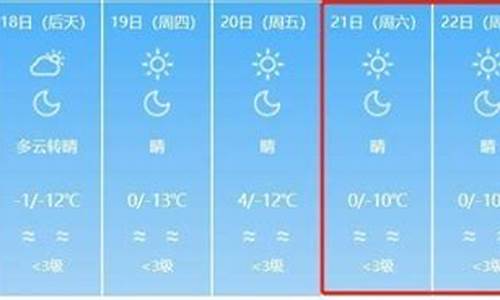 兰州天气预报15天天气穿衣指数_兰州天气预报15天天气