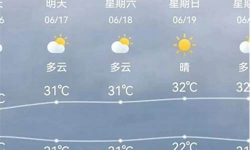 9月天气预报天津_天津九月份天气温度预报