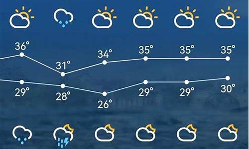 苏州市天气_苏州市天气预报30天查询百度