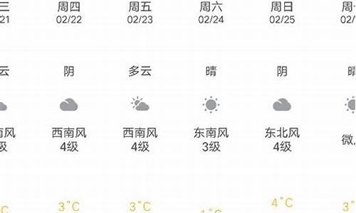 文登天气预报15天当地天气查询_文登区天气预报15天