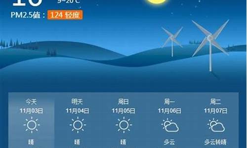 淮南天气15天天气预报_淮南10天天气预报