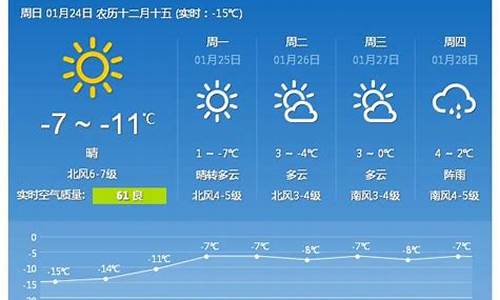 10月青岛天气_10月青岛天气穿衣指南