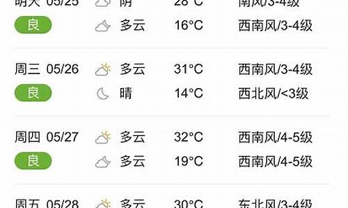 临颍天气预报查询30_临颍天气30天查询