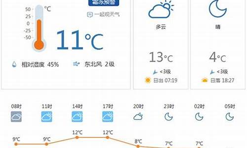 桂平天气预报七天_广西桂林天气预报15天查询8月4日