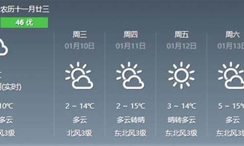 福建龙岩天气预报15天查询_福建龙岩天气预报15天查询百度地图