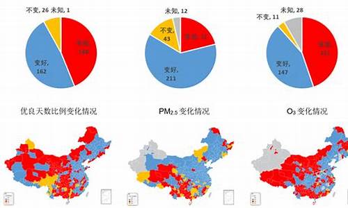 山东济南空气质量_济南空气质量