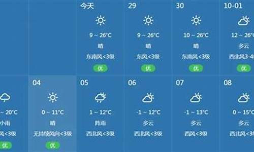 敦化天气预报30天预测_敦化天气预报30天