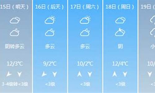 石家庄明天天气_石家庄明天天气预报