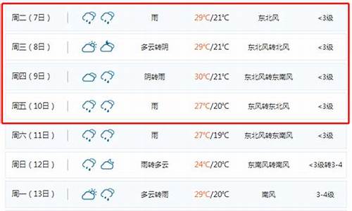 聊城天气预报查询40天_聊城天气预报查询