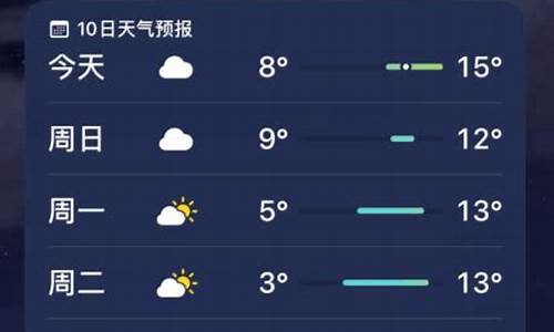 会昌天气预报30天_会昌天气预报30天准确