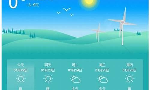 天气2345预报15天下载安装_天气预报234530天查询最新消息