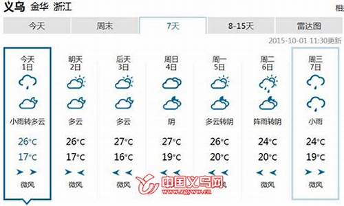 义乌一周天气预报七天查询结果表_义乌天气预报7天查询结果