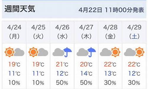 东京天气40天预报图_东京天气预报15天查询天