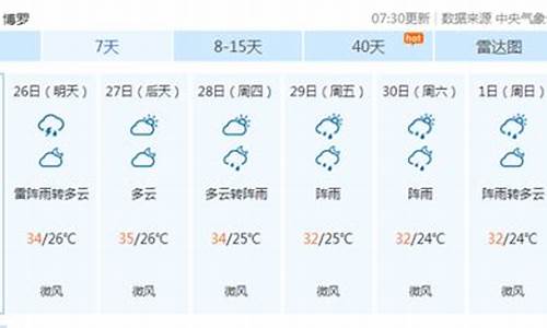 博罗天气预报15天准确_博罗天气