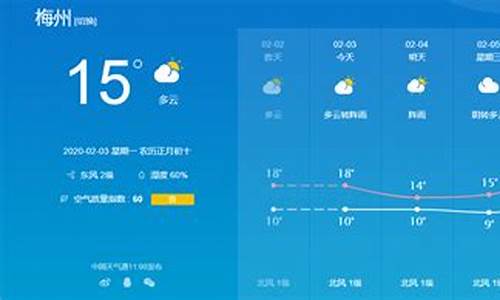 梅州天气预报_梅州天气预报一周大暴雨