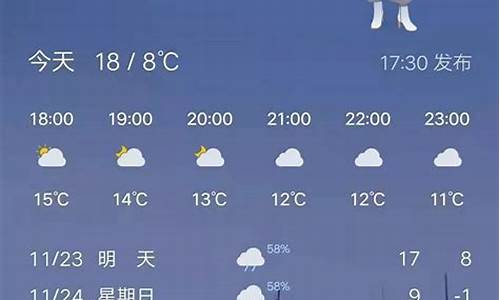 临淄天气预报15天_山东天气预报7天准确