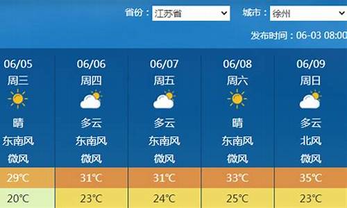 丰县天气预报 15天_丰县天气预报10天