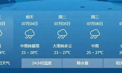 湖北随州天气预报15天准确一览表_湖北随州天气