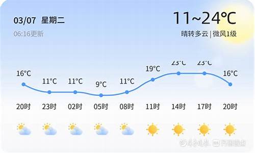 临沂未来30天的天气_临沂未来30天天气预报查询