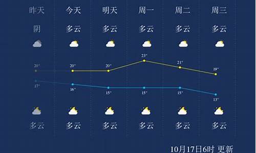 桂林天气预报60天查询结果表_桂林天气预报60天查询结果