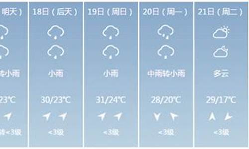 屏南天气预报_霞浦天气预报