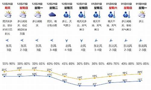 深圳60天天气预报最准确_深圳天气60天预报