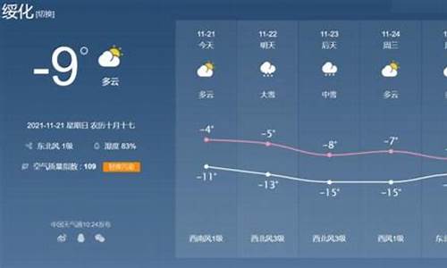 绥化天气预警_绥化天气预警信息