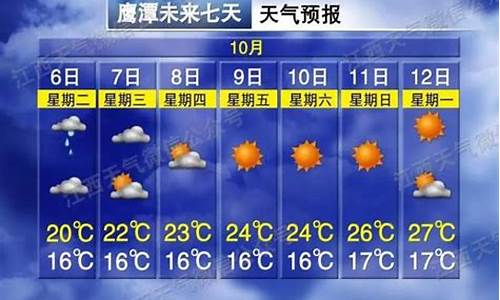 鹰潭天气预报查询40天_鹰潭天气