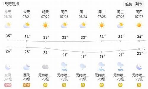 喀什天气预报15天查询_喀什天气预报一周天气