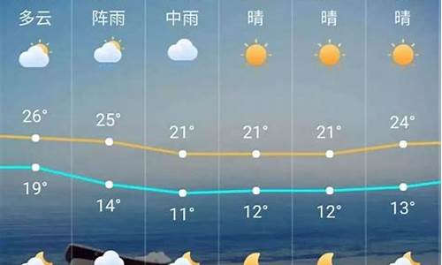 广州明天天气_广州明天天气预报最新