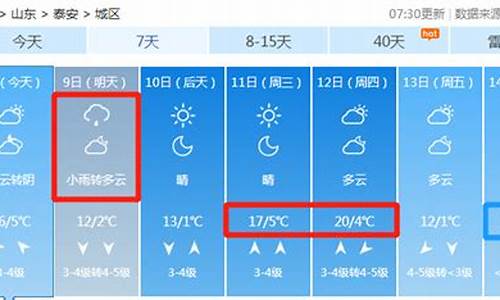 泰安市天气预报15天_泰安市天气预报15天最新