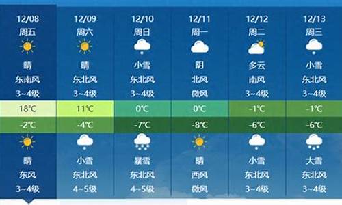 长治天气预报30天查询结果_长治天气预报