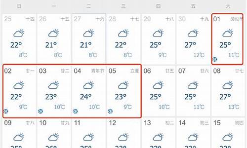 兰州天气预报一周15天查询_兰州天气预报一周7天10天15天