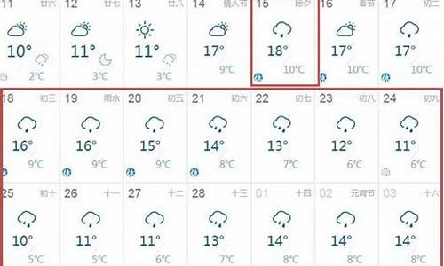 乐平天气预报24小时_乐平天气