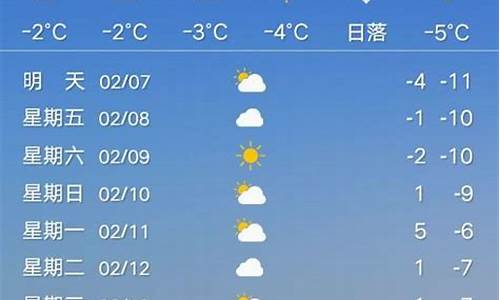 十月份天气预报_1月份天气预报一览表