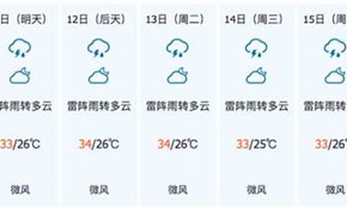 儋州天气预报15天查询当地疫情_儋州天气预报15天查询当地