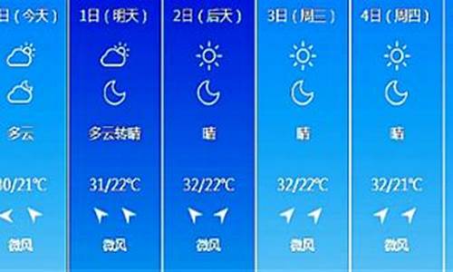 长春未来一周天气情况如何查询最新消息信息呢_长春未来一周天气预报表