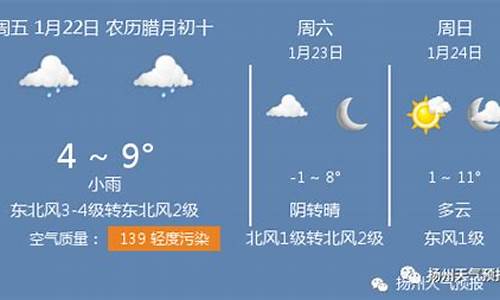 扬州今日天气_扬州今日天气情况