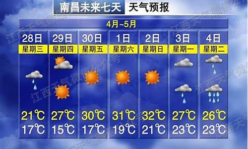 南昌天气预报一周查询_南昌天气预报一周查询七天