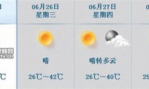 新疆吐鲁番天气预报15天_新疆吐鲁番天气预报15天查询结果是