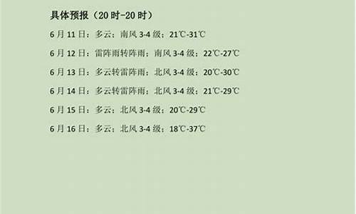 晋州天气预报40天查询百度_晋州天气预报40天