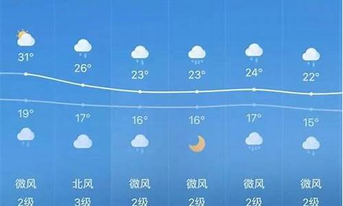 固原未来15天天气预报_固原未来15天天气预报查询