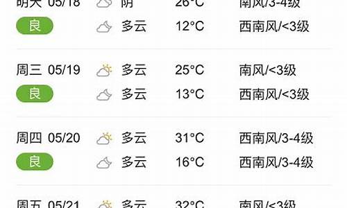 河南临颍天气预报15天查询最新消息_河南临颍天气预报