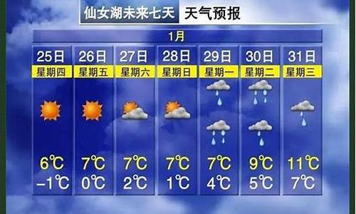 嵊泗天气预报10天_嵊泗天气预报十五天